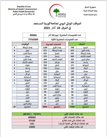 النهار نيوز