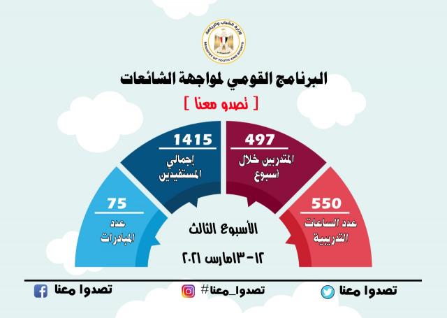 النهار نيوز