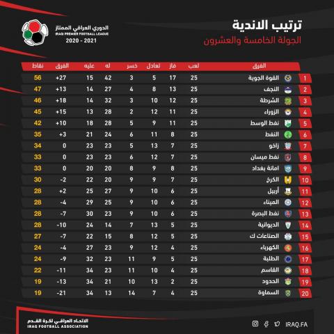 النهار نيوز