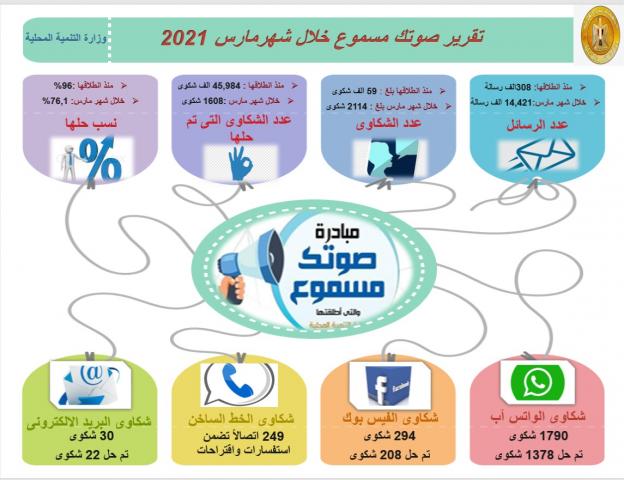 النهار نيوز