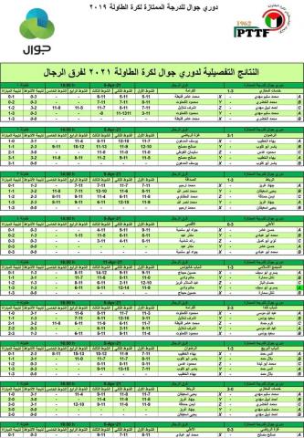 النهار نيوز