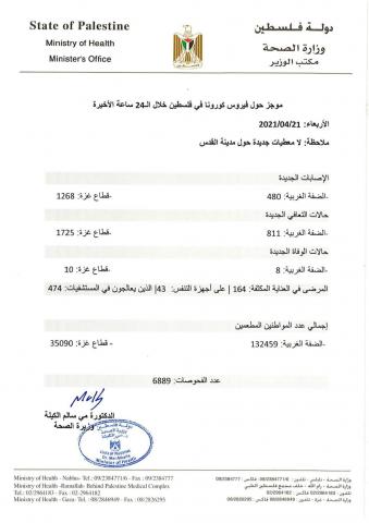 النهار نيوز