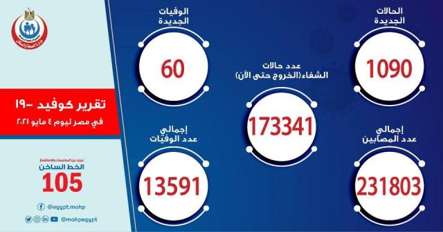 النهار نيوز