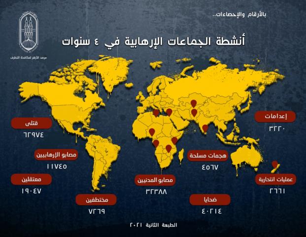 النهار نيوز