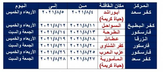 النهار نيوز