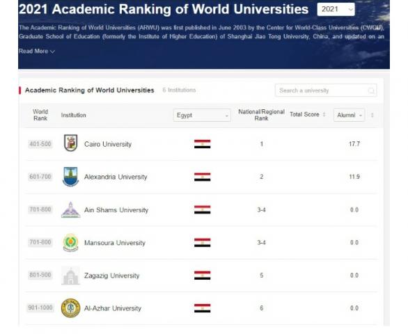 النهار نيوز