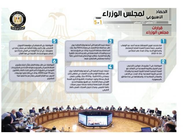 النهار نيوز