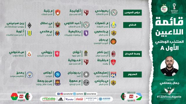 بلماضي يستدعي 25 لاعبا تحسبا لمواجهتي جيبوتي وبوركينافاسو