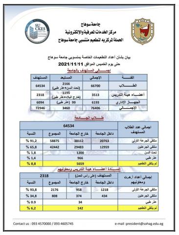 النهار نيوز