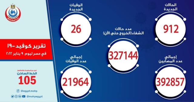 النهار نيوز
