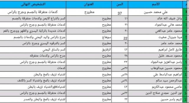 النهار نيوز