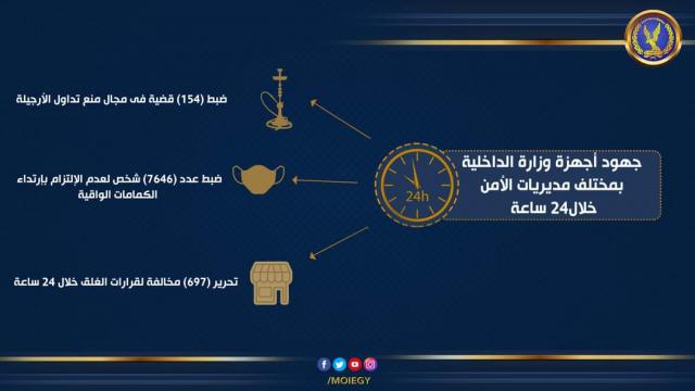 النهار نيوز