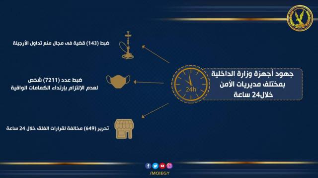 النهار نيوز