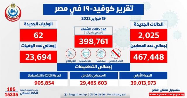 النهار نيوز