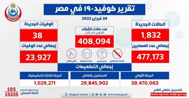 النهار نيوز
