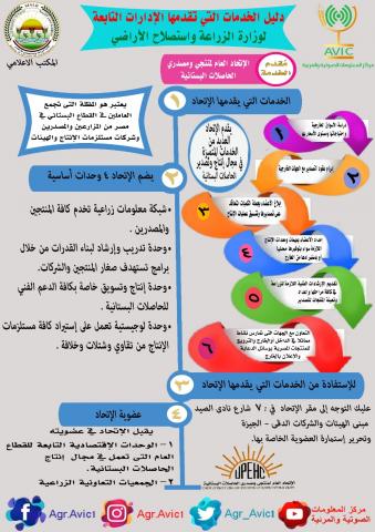 النهار نيوز