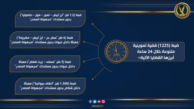 النهار نيوز