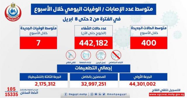 النهار نيوز