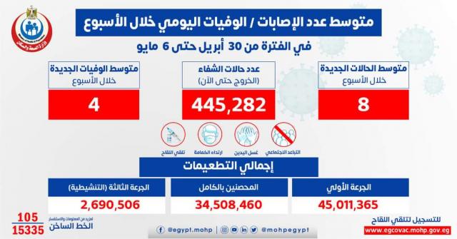 النهار نيوز