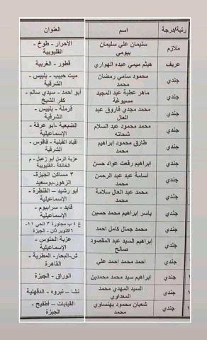 النهار نيوز