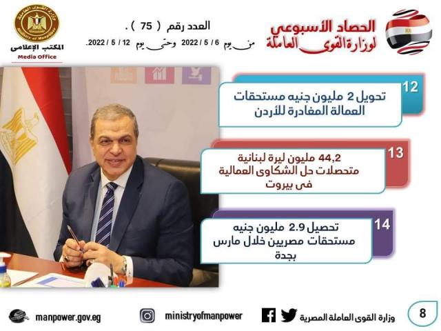 النهار نيوز