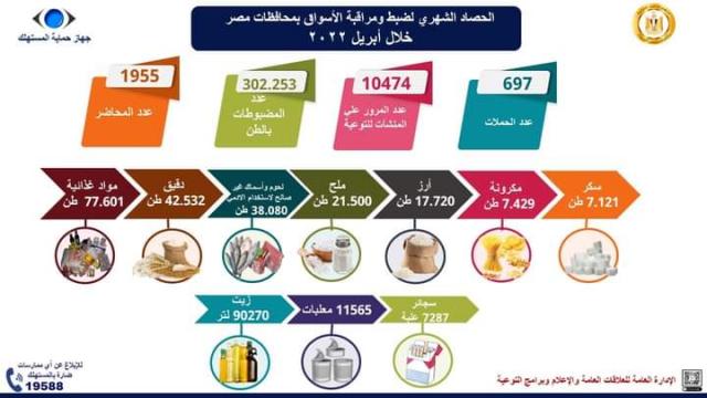 النهار نيوز