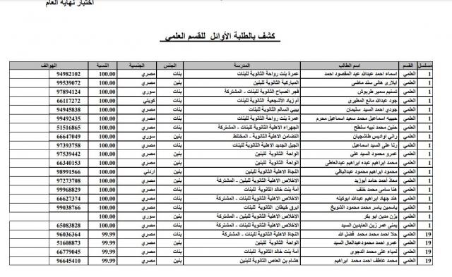 النهار نيوز