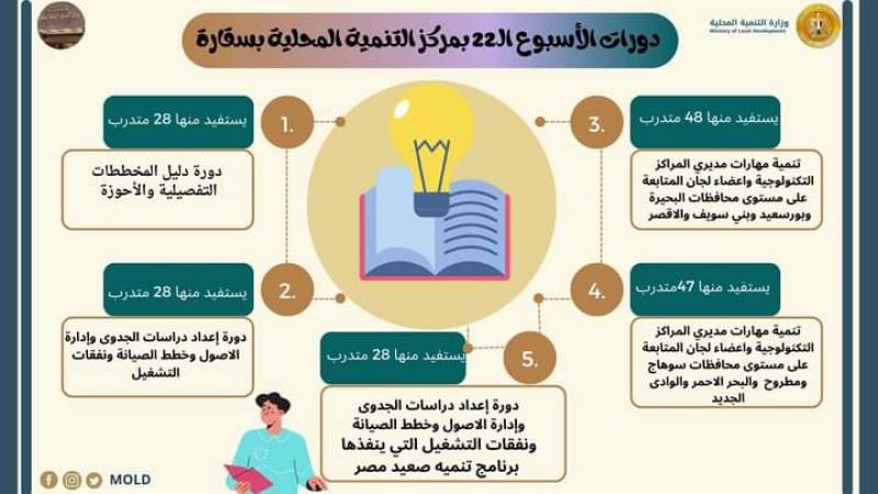 النهار نيوز
