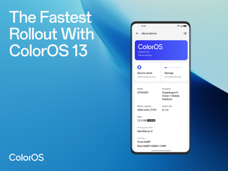 · OPPO تحقق أسرع طرحٍ لها من خلال نظام تشغيل ColorOS 13 والذي يضمن تحديثًاً أفضل للبرامج بدءًا من 2023
