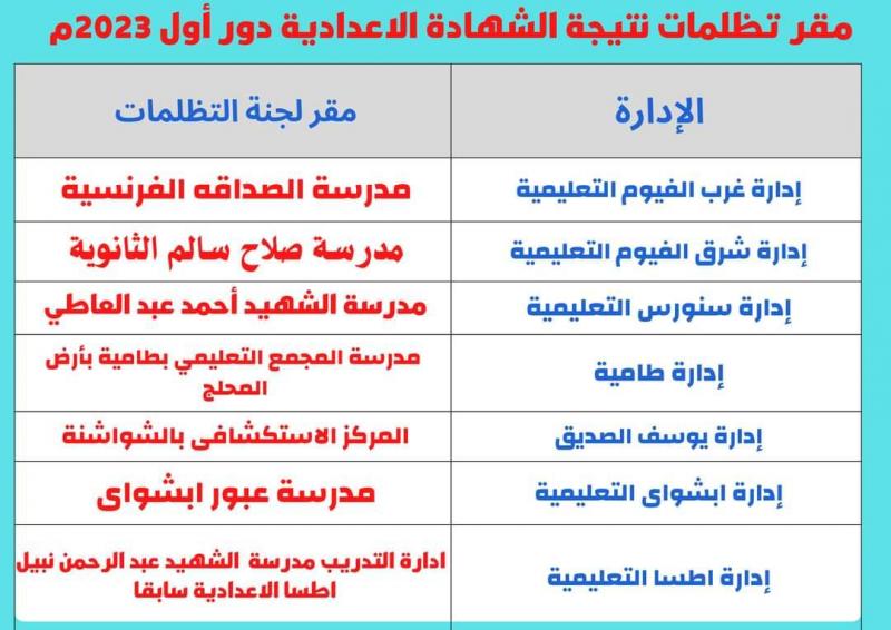 النهار نيوز