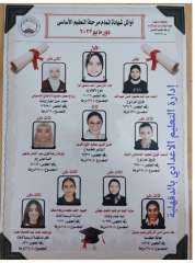 تعرف على بيان وترتيب العشرة الأوائل بالشهادة الاعدادية بالدقهلية