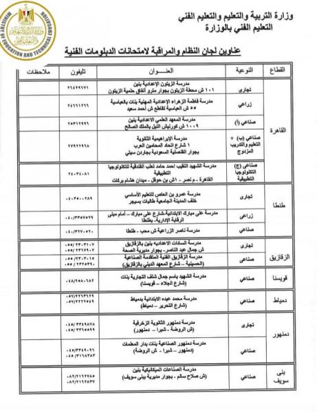 النهار نيوز