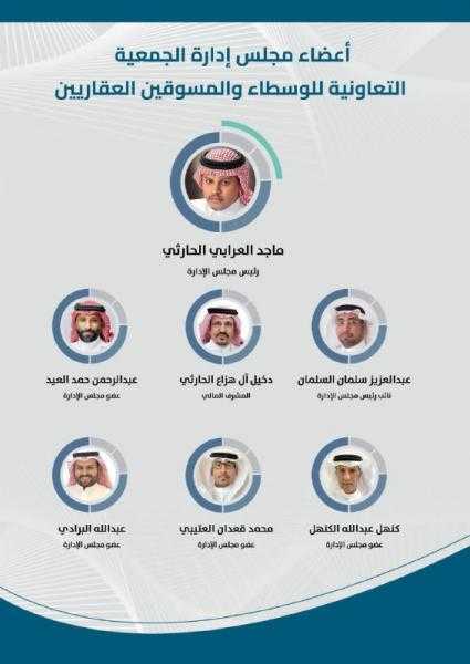 إطلاق أول جمعية تعاونية للوسطاء والمسوقين العقاريين في المملكة
