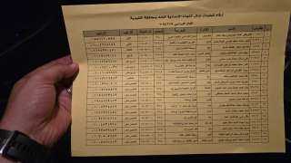 محافظ القليوبية يعتمد نتيجة الشهادة الإعدادية بنسبة نجاح 83.14%