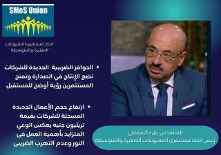 اتحاد مستثمرى المشروعات : الحوافز الجديدة للشركات تضع الإنتاج في الصدارة وتمنح المستثمرين رؤية أوضح للمستقبل