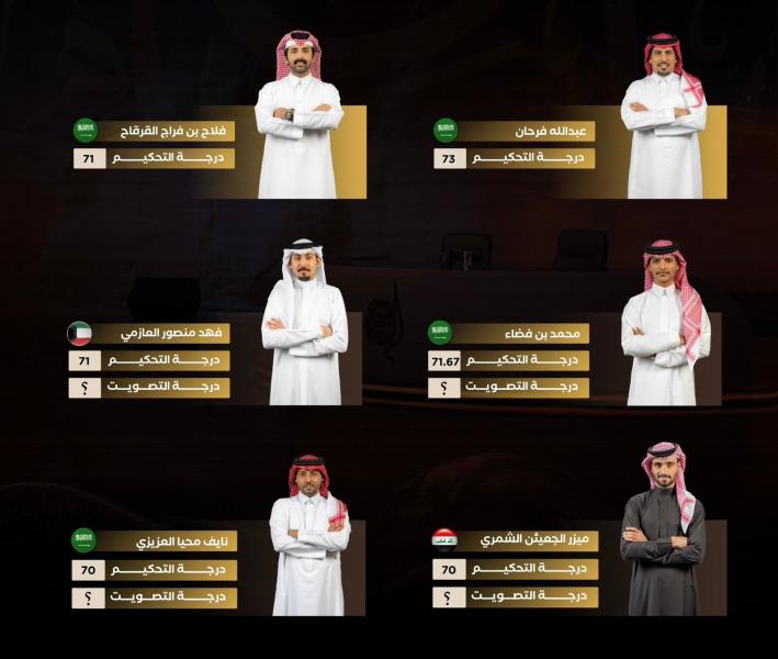 النهار نيوز