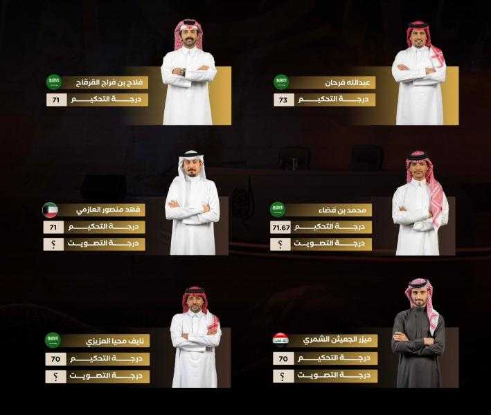 ”شاعر الراية” ينهي مرحلته الثانية بتنافس شديد بين المتسابقين