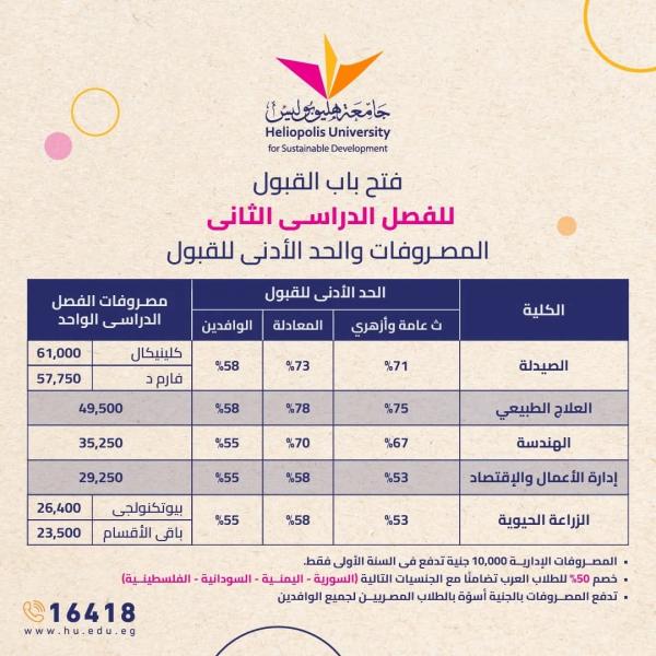 فتح باب التقديم للتيرم الثانى بجامعة هليوبوليس