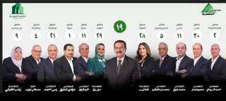 قائمة المهندس هاني ضاحي تطرح برنامجًا متكاملًا لنقابة أكثر عدلاً وكفاءة… من أجل مهندس أقوى