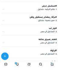 «درش» يواصل اكتساح التريند لليوم السادس على التوالي