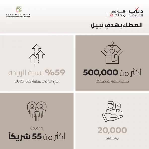 النهار نيوز