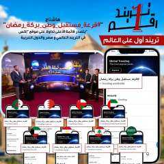 بعد سحب قرعة ليلة القدر.. بركة رمضان يتصدر التريند العالمي والأعلى تداولًا في مصر والدول العربية