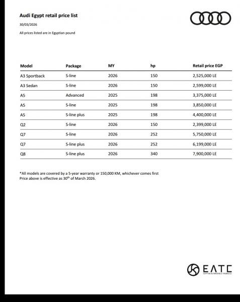 أحدث التعديلات في قائمة أسعار سيارات "Audi"