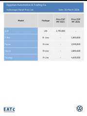 أحدث التعديلات في قائمة أسعار سيارات ”Volkswagen”