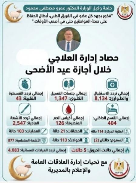 النهار نيوز