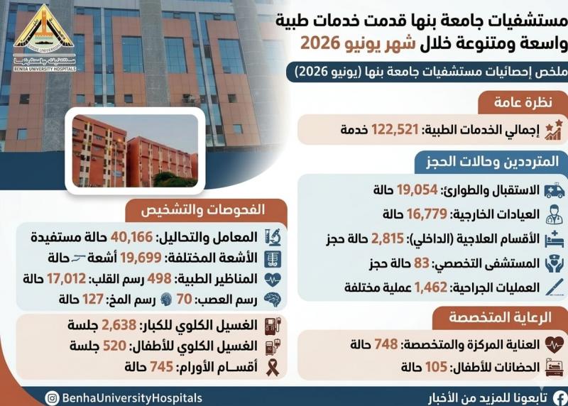 النهار نيوز