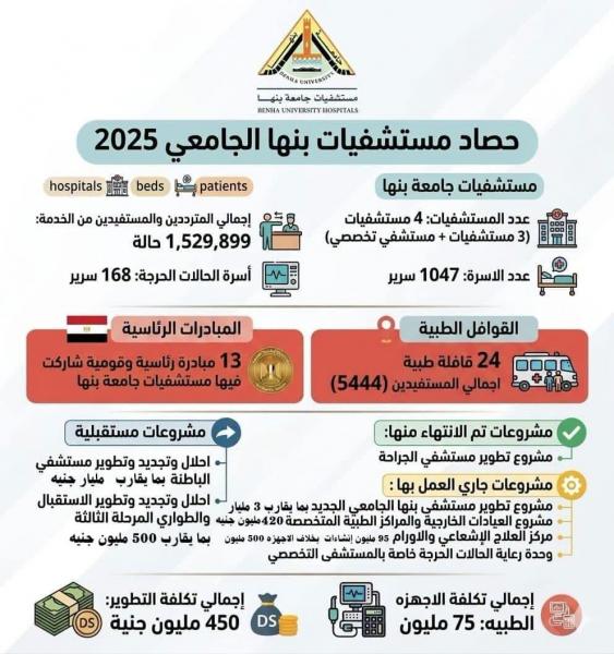 النهار نيوز