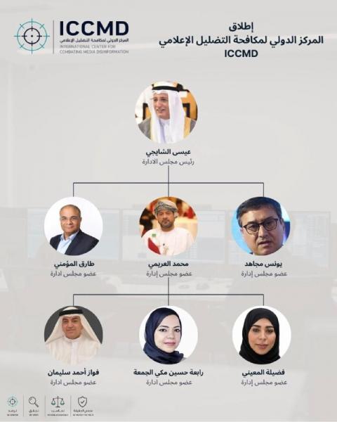 النهار نيوز