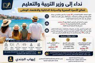 الخبير السياحي ايهاب الجندي يناشد وزير التربية والتعليم بإعادة النظر في موعده