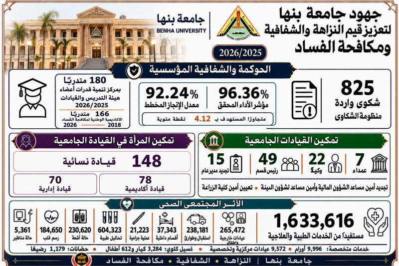 النهار نيوز